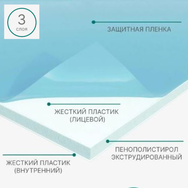 Сэндвич-панель Stella 1500*300*24мм (упак. 2 шт.)