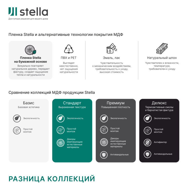 Панель МДФ Classic STELLA Light 2700х200х6 Пекан (упак. 8 шт.)